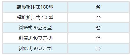 斜筛式固液分离机