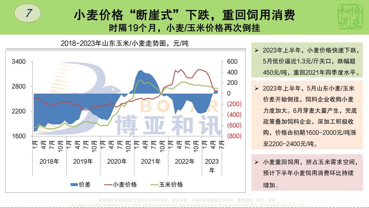 幻灯片9.JPG